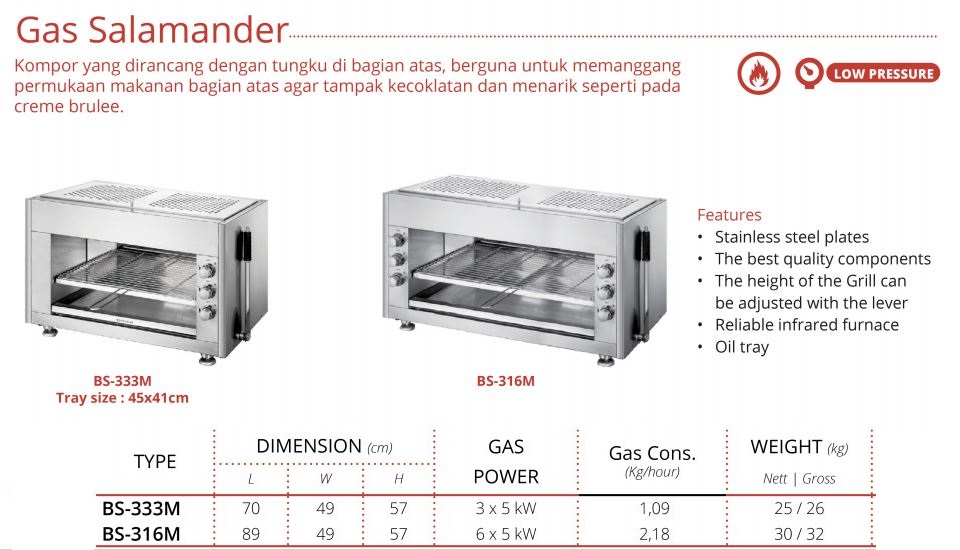 Gas Salamander GETRA BS 316M